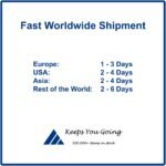 QUIN LTD Qcontrol 2 (QCON201) - Image 4