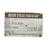 SUMITOMO Beier Cyclo Variator CHHBMSN1A-6125-35 Variable Speed Drive 0.75kW - Image 3